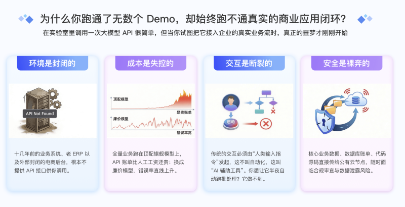 JK时间AI业务流架构师训练营-程序员之家